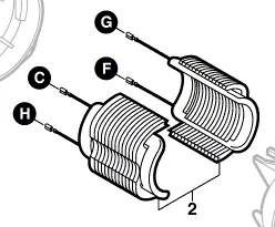 Epanouissement polaire 1 604 220 328 BOSCH